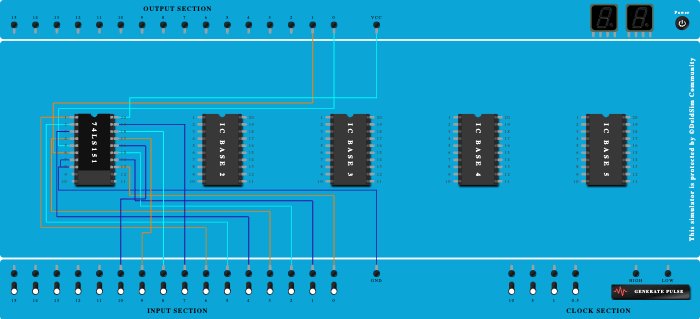 Multiplexer_Verification