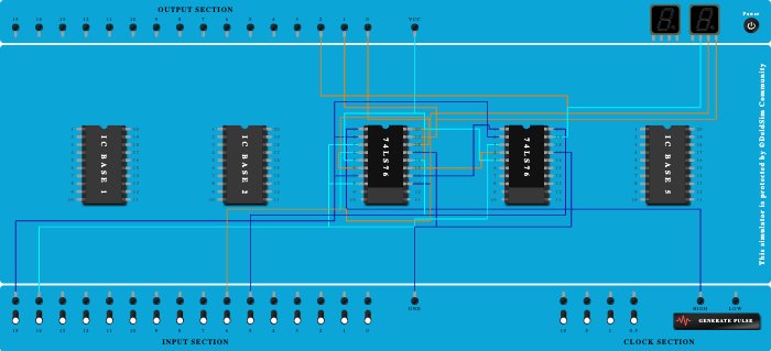 3 bit asynchronous up counter - Copy