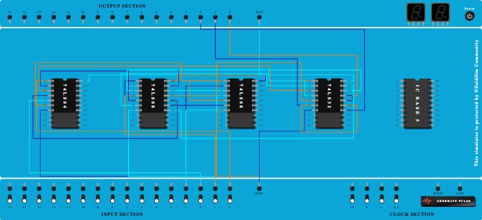 Riya 2 bit comparator