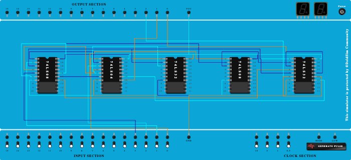 2 bit Adder
