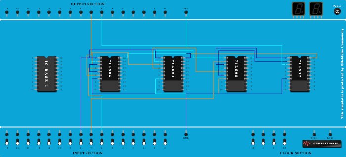 Expt 5 fullsubtractor