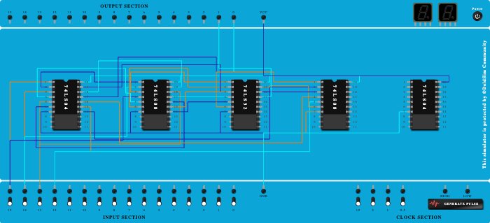 Even Parity Generator