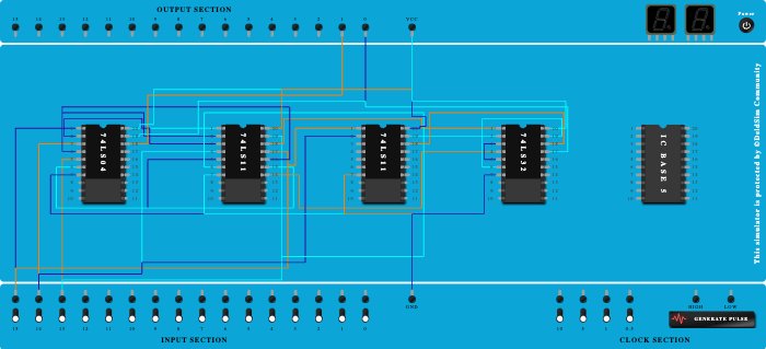 odd even 3 input parity checker