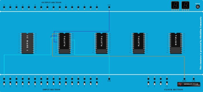 Sequence generator