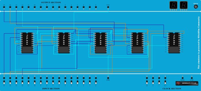 Excess 3 to BCD Code Converter
