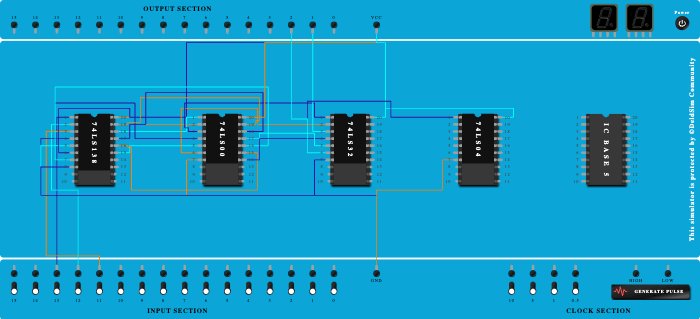 decoder