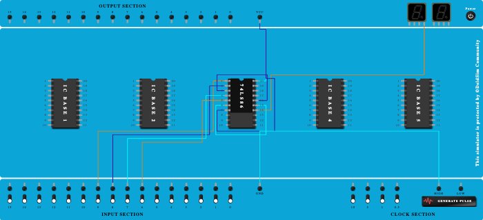 even parity checker (IC 7486)