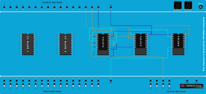 sequence generator