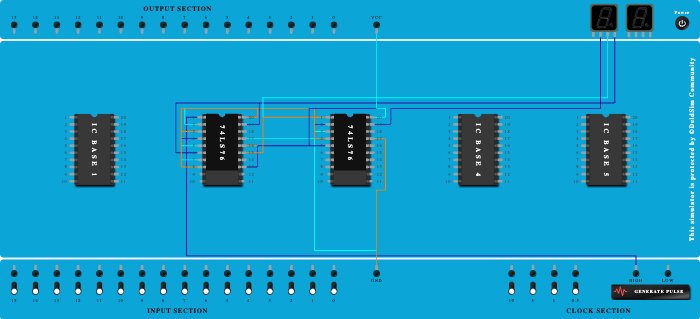 3-Bit Asynchronous up counter