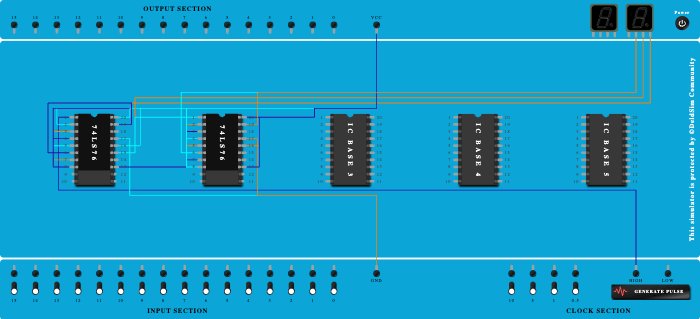 3 Bit  UP counter 