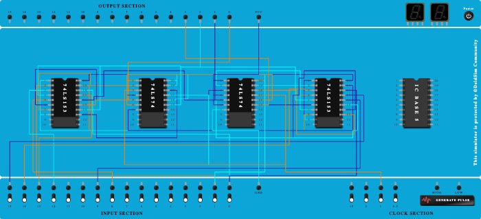 Multipl