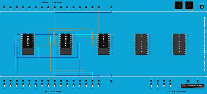 shraddha logic gates