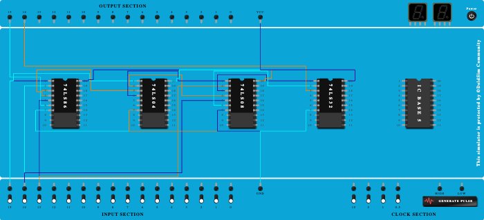 Full subtractor using basic gates