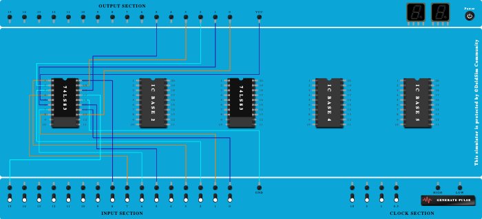 normal Binary adder (4bit)