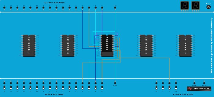 4 bit up-down counter using IC 74191