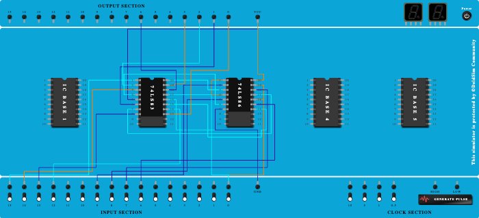 Parallel Adder/Subtractor 