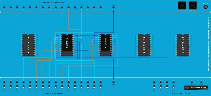 assignment 7, 3 BIT