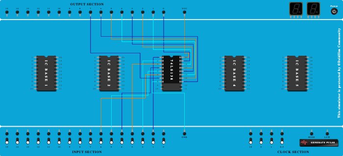3 to 8 decoder
