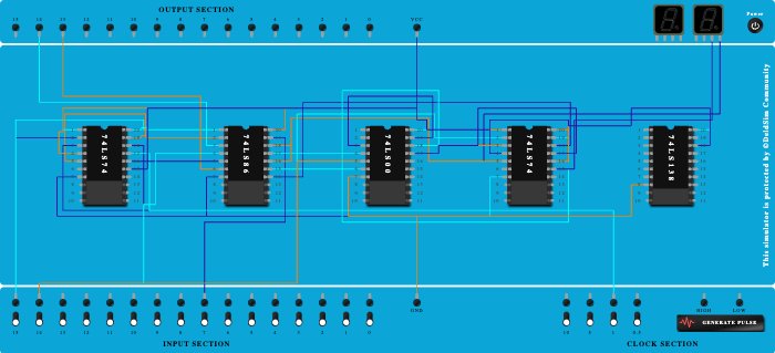 fcasd project