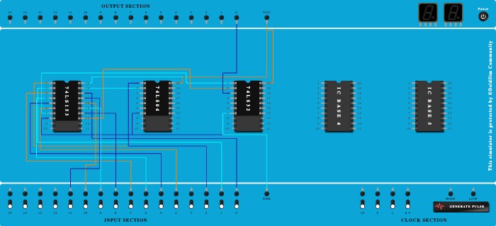 Assin:2 BCD Adder