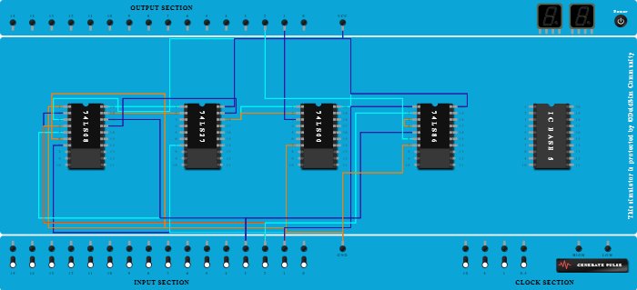 Full Adder using NAND and XNOR