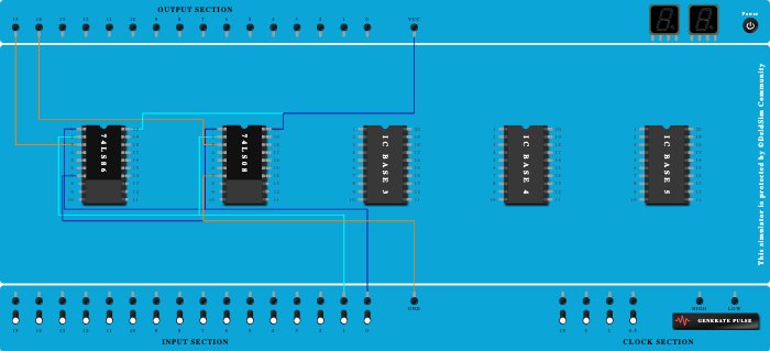  half adder 