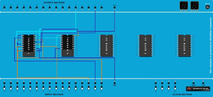 full adder using max (lsb)