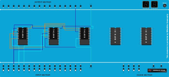 Full adder using basic gates