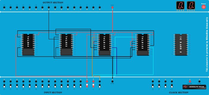 8:1 Mux using two 4:1 Muxs