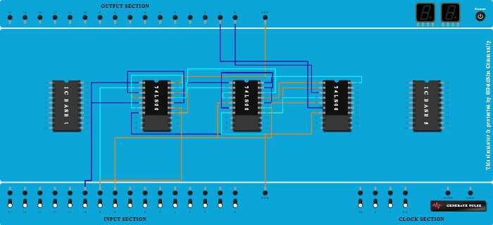 Full subtractor using NAND gate