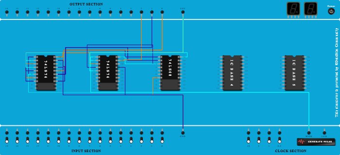 synchronous upcounter