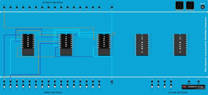 XNOR using basic gates