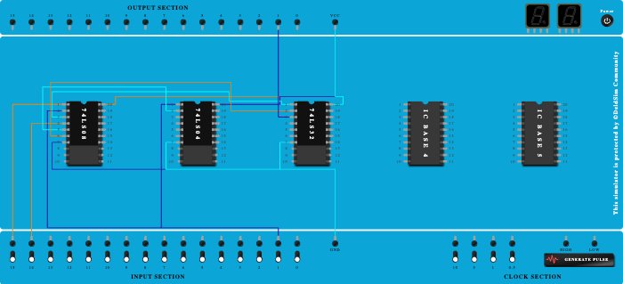 2:1 MULTIPLEXER USING BASIC GATES