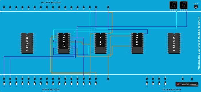 3.Full adder using IC74153 - Copy