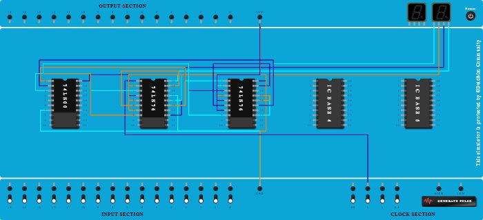 Ripple counter using JK FF   - Copy