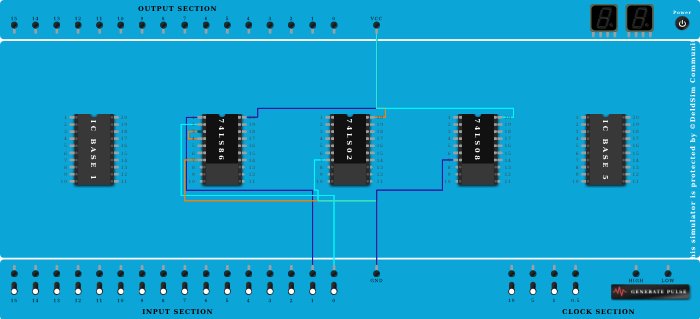 full substractor