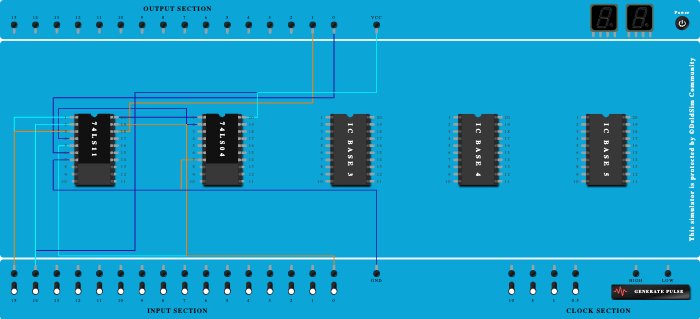 1:2 Demultiplexer