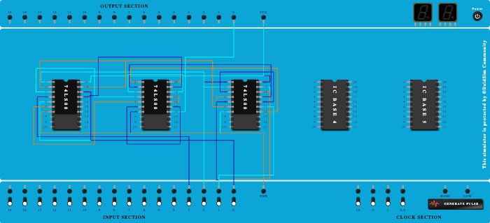 EXPRESSION USING ONLY NAND GATES