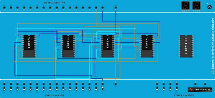full subtractor(1=D,0=Bout)