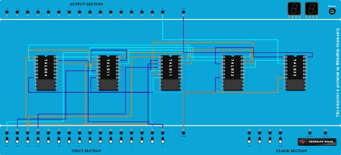 4:1 multiplexer using logic gates - Copy