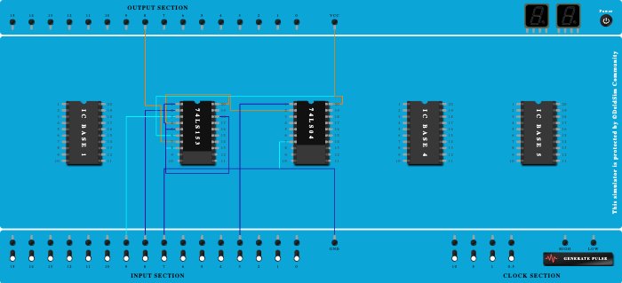 REDUCTION METHOD (TWO 4:1 MULTIPLEXERS)