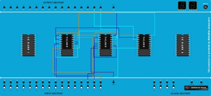 Full adder using NAND