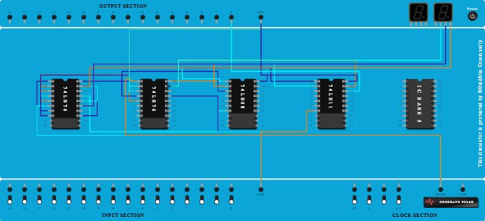 MOD 8 Synchronous Counter with SSD