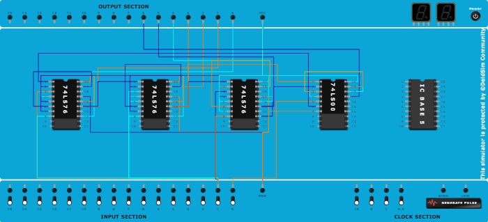 Bus Passenger Counting System