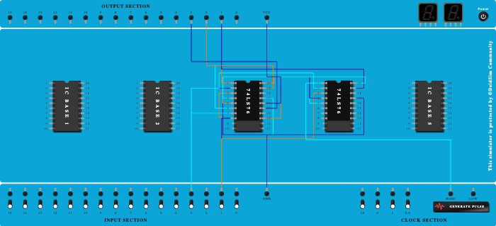 Asynchronous UP CIRCUIT
