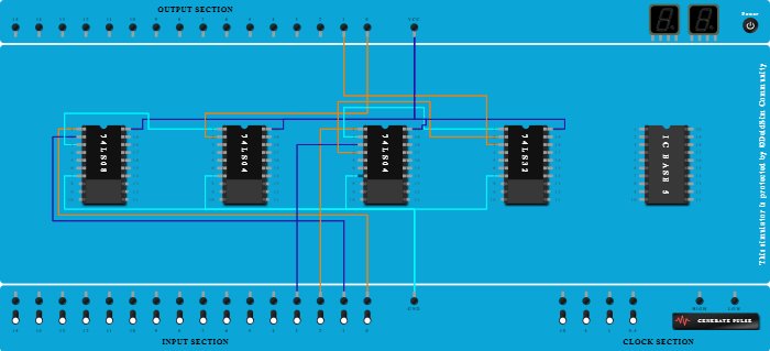FIRST LAW OD DEMORGAN'S: NAND