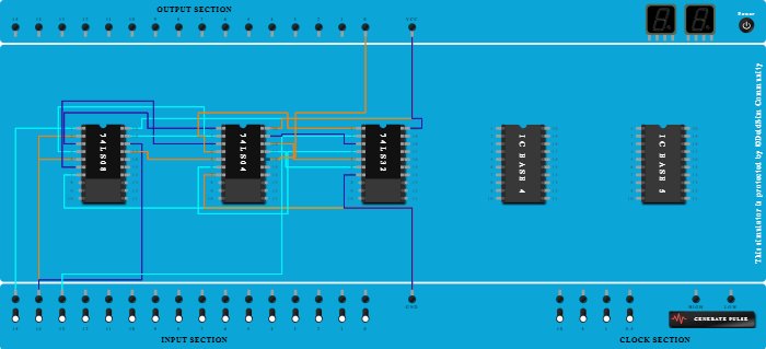 basic gates jana