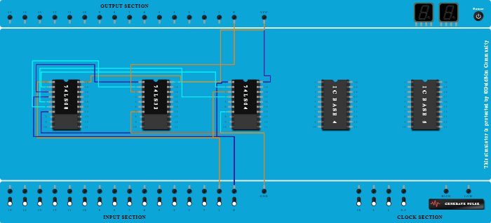 XOR GATE 