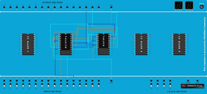 FULL ADDER USING DECODER