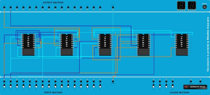 Full Subtractor